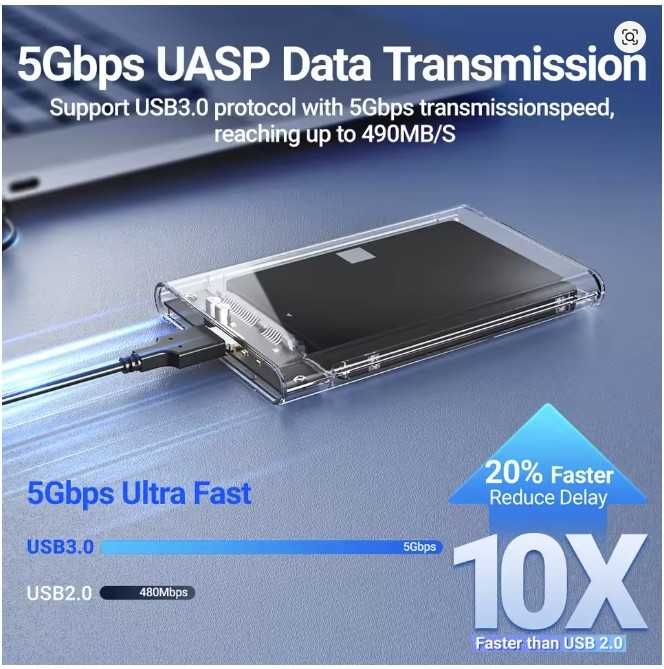 Кишеня зовнішнього жорсткого диска 2,5 дюйма (прозора).