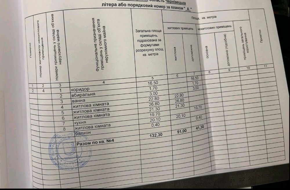 Продається 4 км квартира ( 132,3м.) навпроти облдержадміністрації
