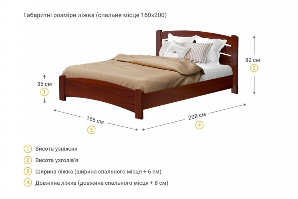 Венеція Люкс від Estella 160*200 Щит (ламелі)