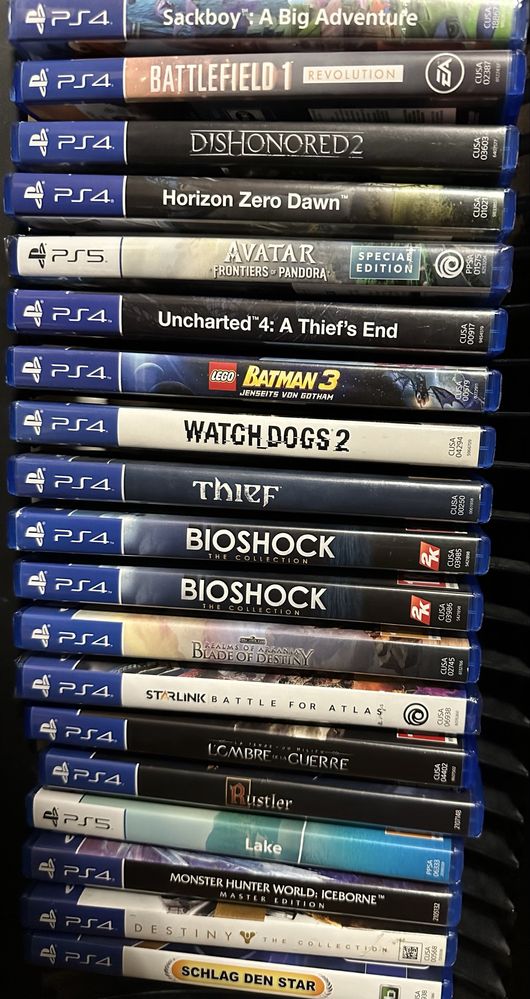 Игры для playstation, ps4, ps5, пс4, пс5, плойка, гра для плейстейшен ...