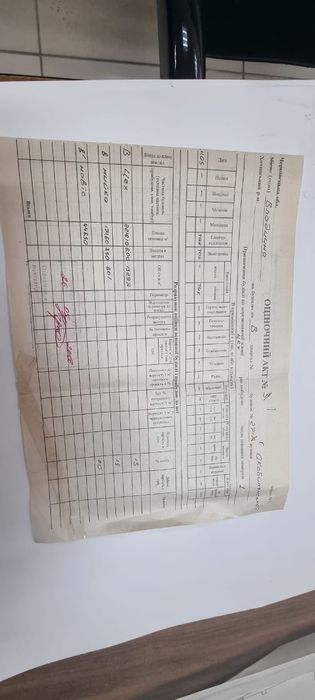 Прощається виробниче приміщення  2400 м.кв