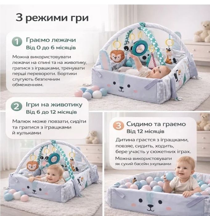 Дитячий розвиваючий килимок