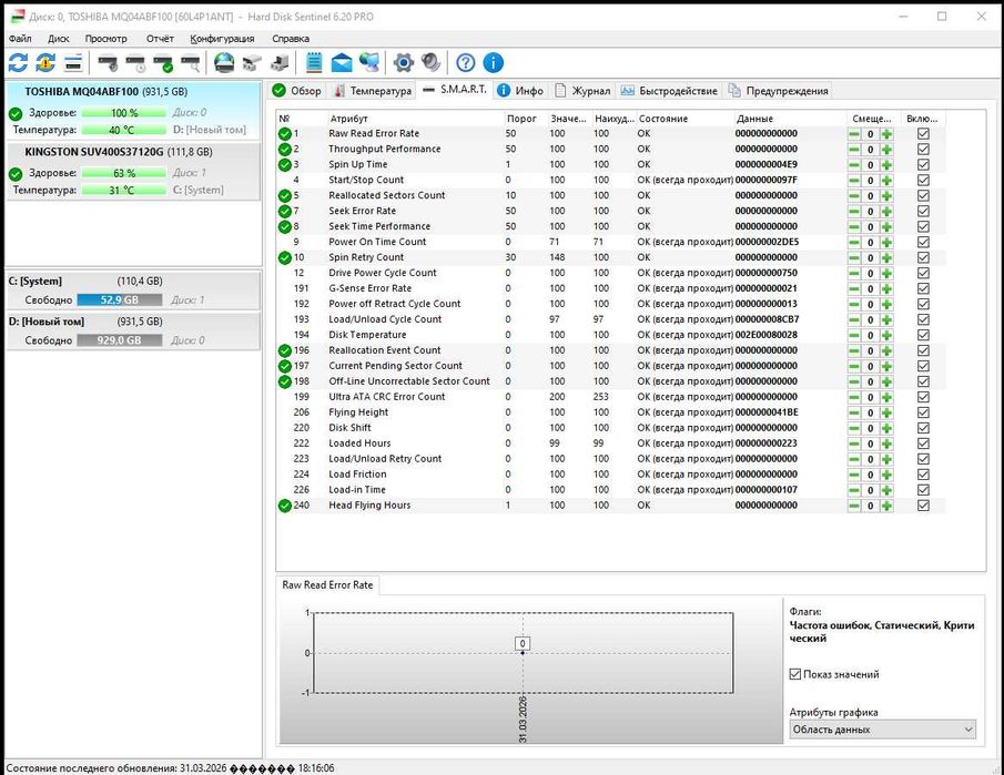 жорсткий диск HDD