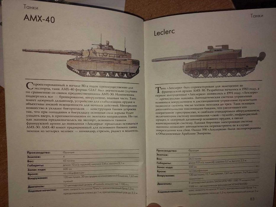 Танки и самоходные установки. Серия: Энциклопедия военной техники