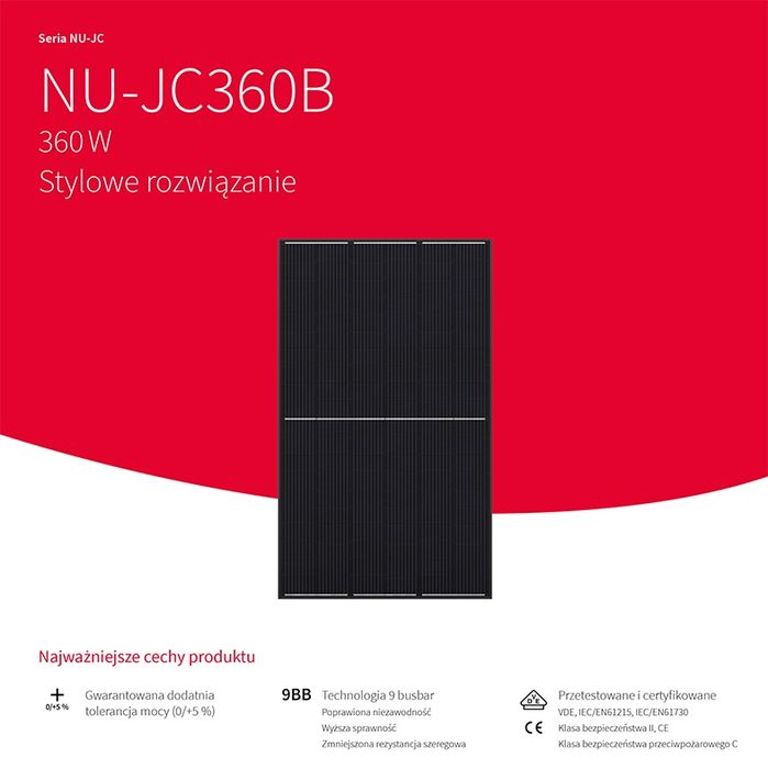 Panel Fotowoltiaczny Sharp 350/360/370/380 Full Black - Końcowka serii