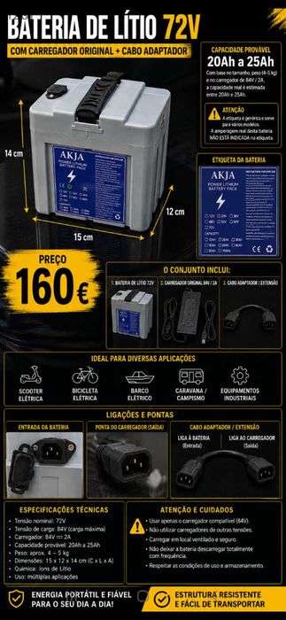 Bateria lítio 160€. Oportunidade