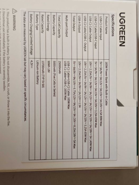 UGREEN Nexode PD 165W 25000mAh Power Bank -  PB552