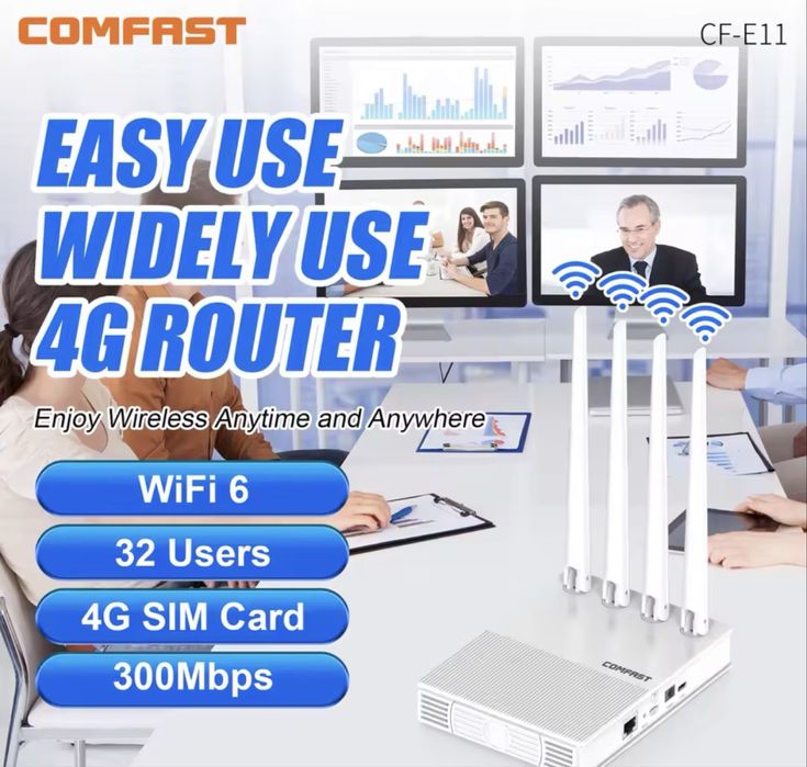 Comfast 4G LTE роутер(и) працює від SIM карти мобільного оператора