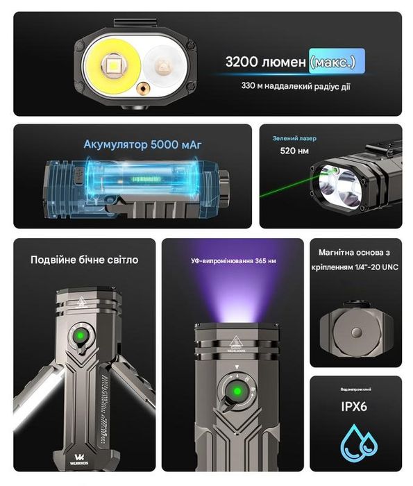 Wurkkos HD02 багатофункціональний ліхтар 3200люмен 5000mAh лазер УФ