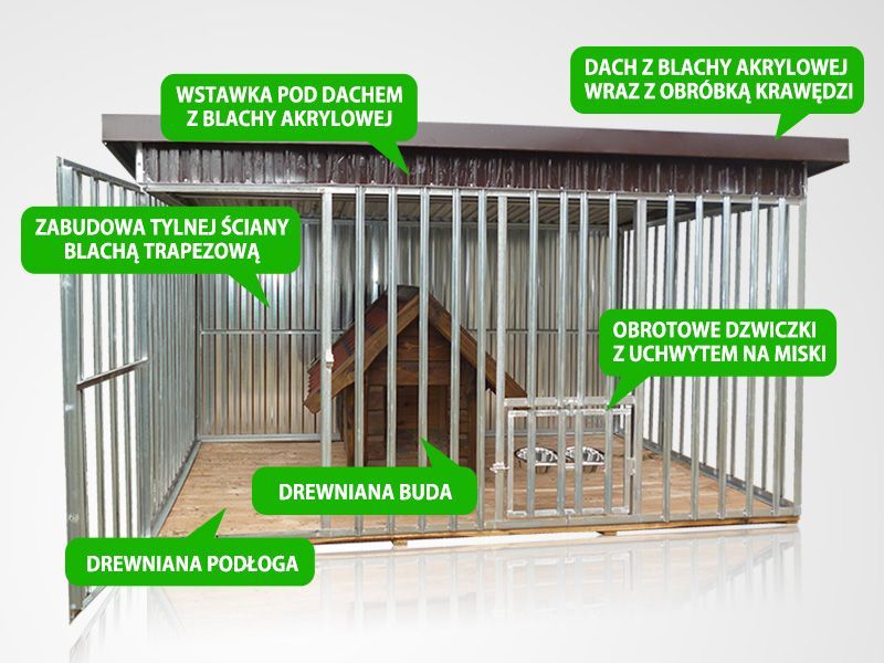 Kojec dla psa NERO mocny i bezpieczny klatki kojce legowiska