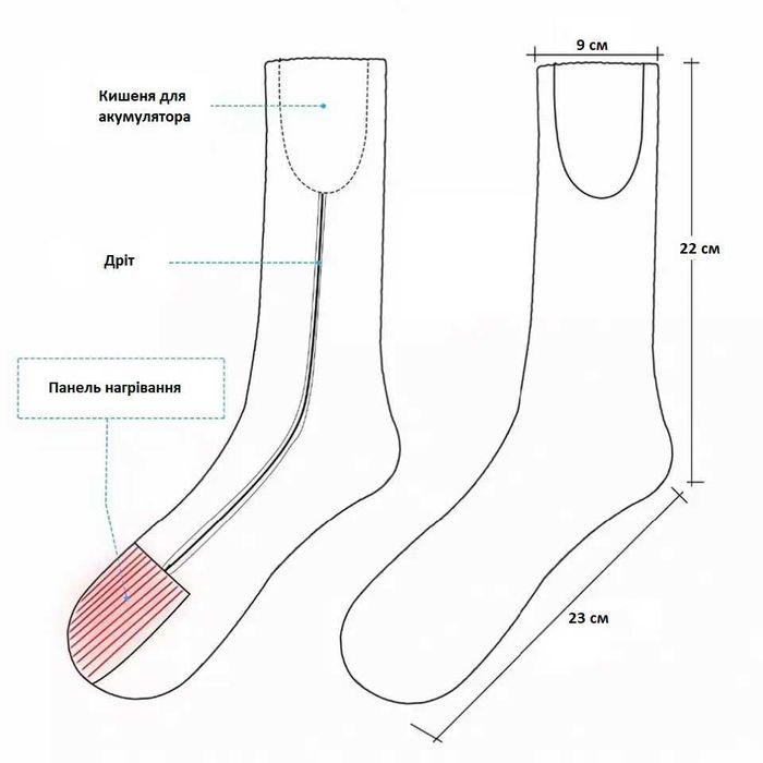 Шкарпетки з підігрівом Унісекс  Аккумулятори та зарядка у комплекті