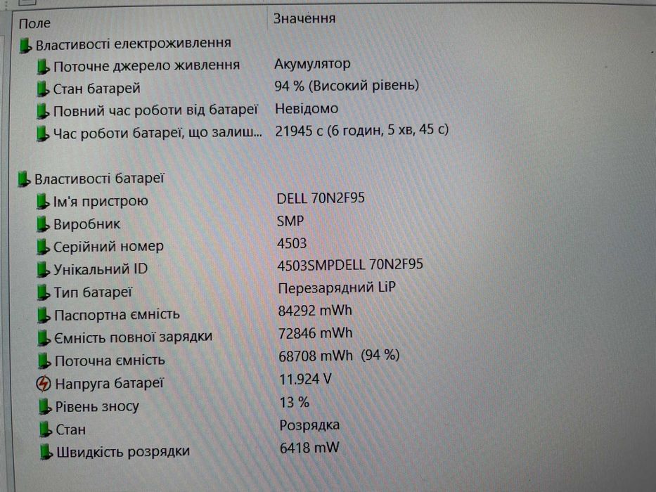 Ігровий VIP Dell XPS 9500 [i7 10H 12 ЯДЕР] NVIDIA 4 GB IPS R16 SSD на Куліша 22