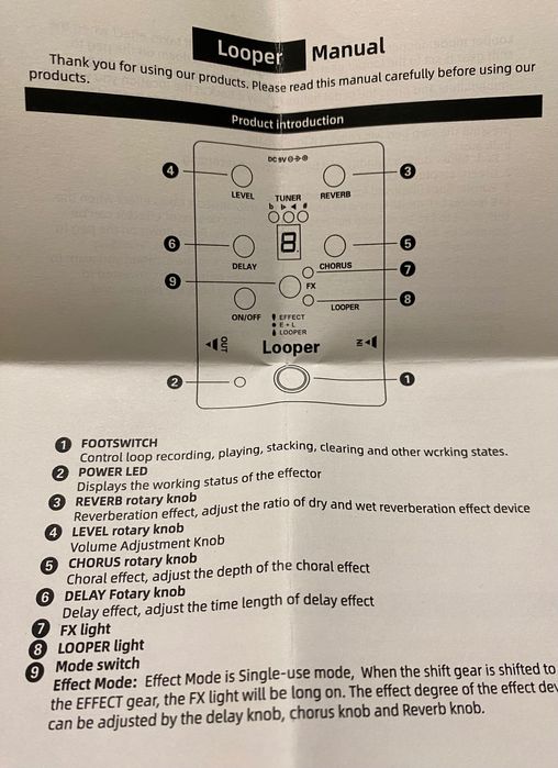 Looper, reverb, delay, chorus, tuner.