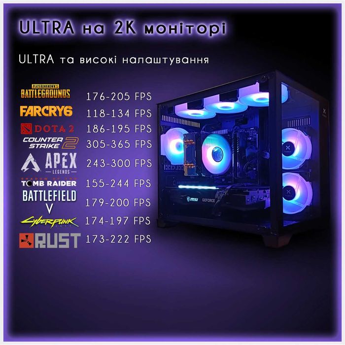 НОВИНКА! Ігровий ПК RTX5070/Ryzen 5 7500F/32GB DDR5 игровой компьютер