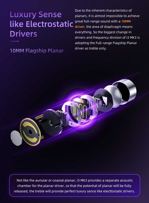 ‼️ TRI i3 MK3 (jack 4.4) - трибридные IEM's наушники (1PLA+1BA+1DD)