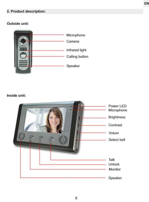 Campainha com câmara e visão noturna - 4 fios
