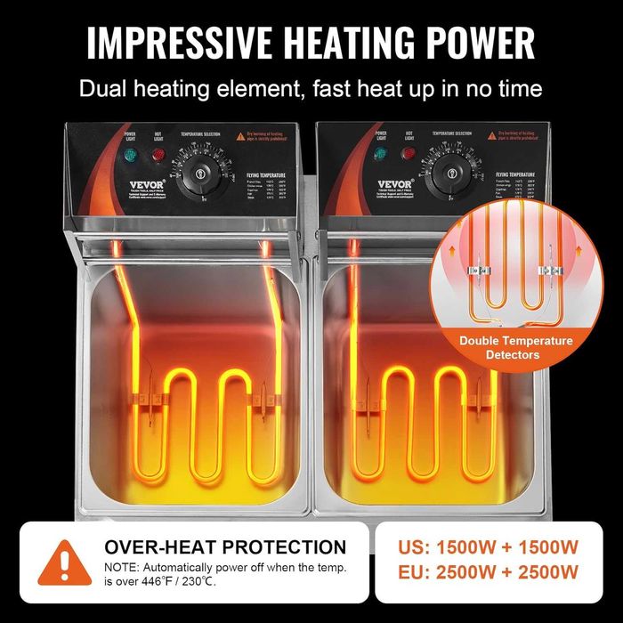 Fritadeira 2 tanques 12 L