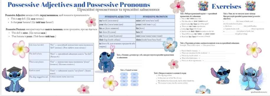 Репетитор англійської мови