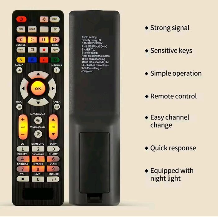 Пульт ТВ универсальный, новый.