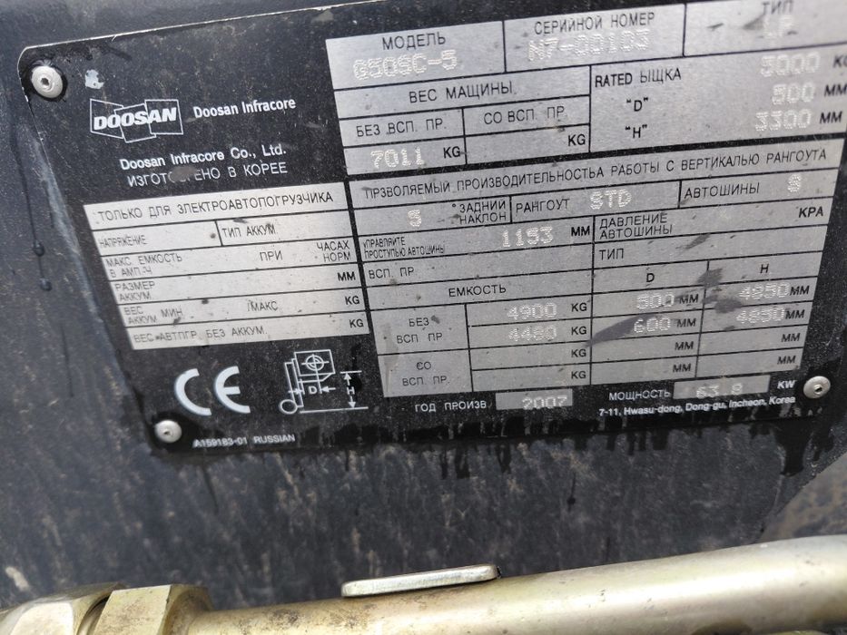 Погрузчик  Навантажувач вилочний