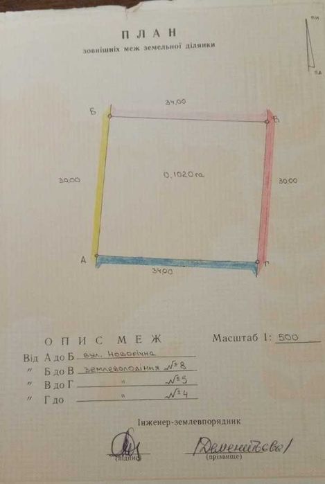 Продам земельну ділянку в місті Кобеляки
