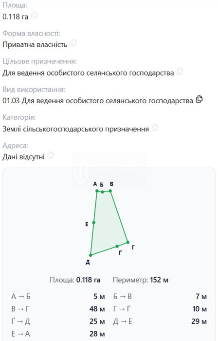 Продаж земельної ділянки під комерцію Петропавлівська Борщагівка
