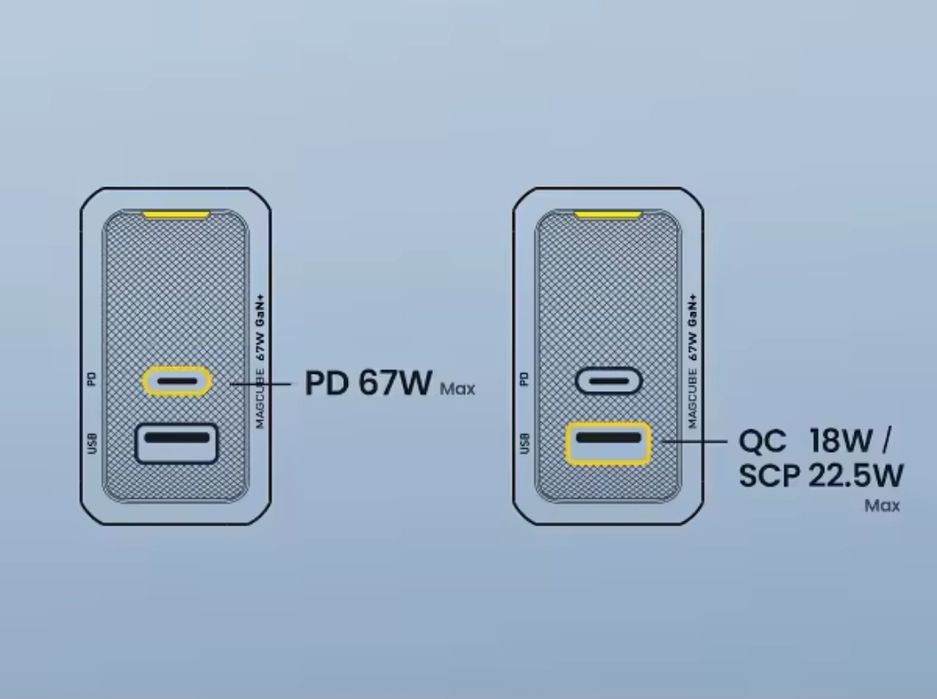 Зарядное AOHI Magcube 67 W Gan . Premium !!!