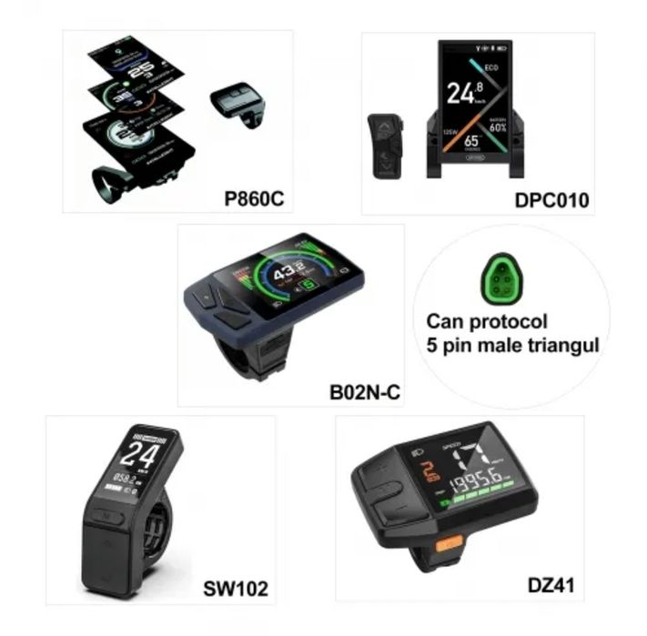 Bafang BBS mid-drive