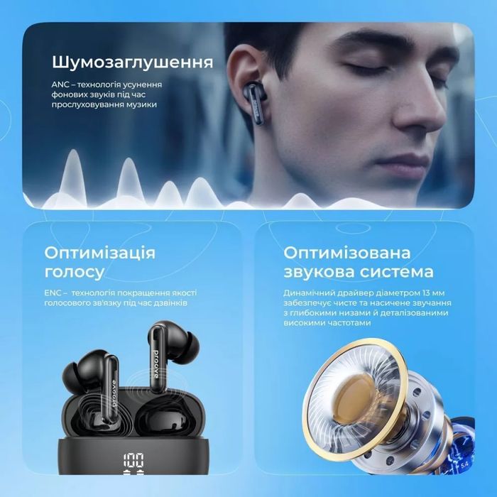 Бездротові навушники Proove Intro Pro TWS with ANC (APP) шумодав. Опт
