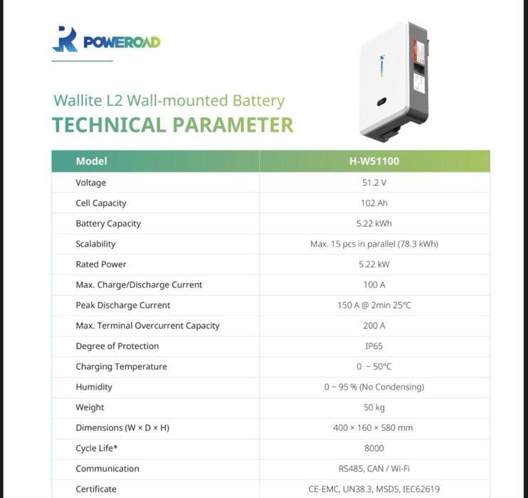 Акумулятор LiFePO4 51.2 V 5.22 kWt -г. в наявності