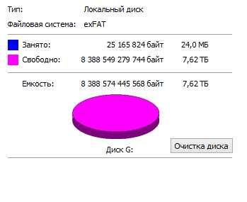 Флешка Lenovo 8 тб. USB3.0
