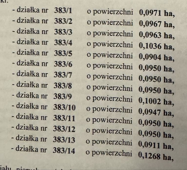 Działki budowlane