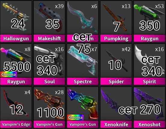 Продам мм2 за грн | Murder Mystery