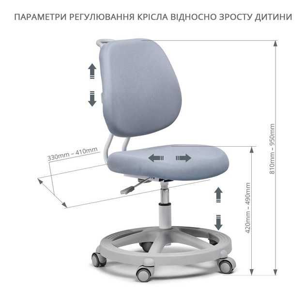 Шкільне крісло FunDesk Pratico Blue