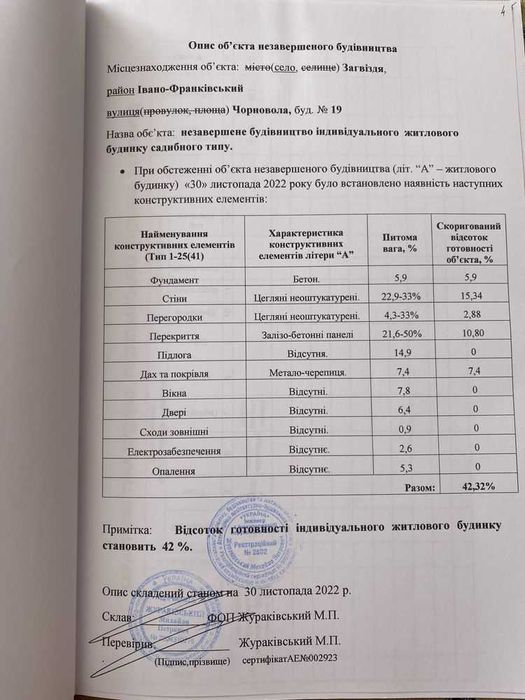 Продається будинок у с. Загвіздя по вул. Чорновола (12)