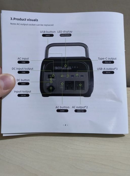 СУПЕР зарядна станція 600W Швидка зарядка UPS/ДБЖ AP 300