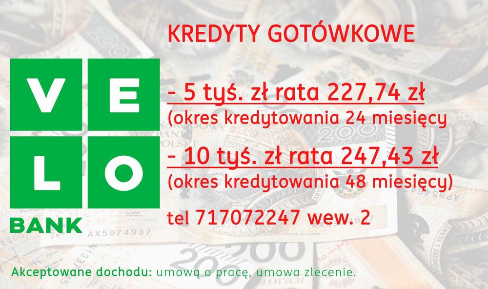 KREDYT GOTÓWKOWY i konsolidacyjny – dla polaków oraz UKRAIŃCÓW