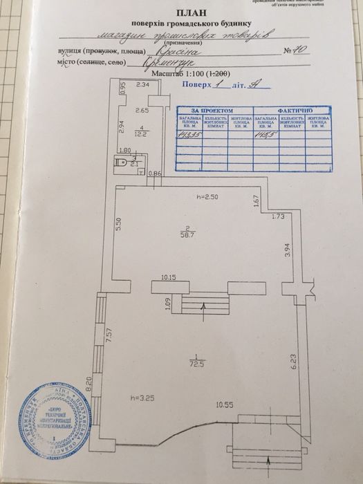Продаж приміщенні 145,5 кв м , центр