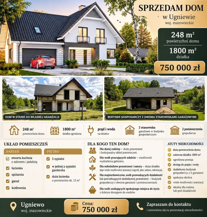 PRZESTRONNY DOM 248m² Działka 1800m²