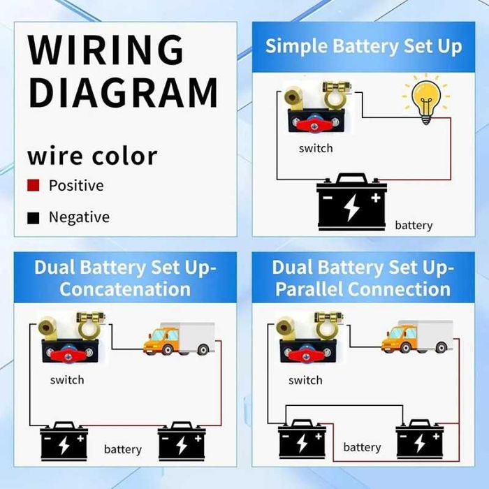 Interruptor de Desconexão de Bateria de Carro 12V/24V