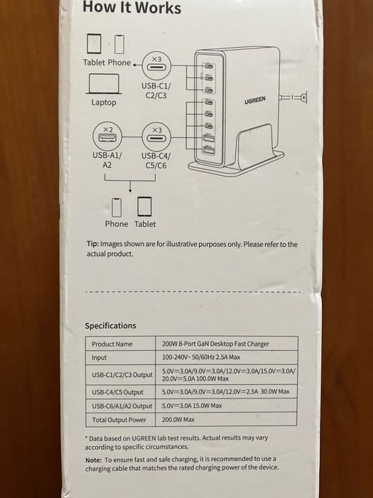 Зарядна станція Ugreen 200W GaN. Desktop fast charger 8-портів. X766