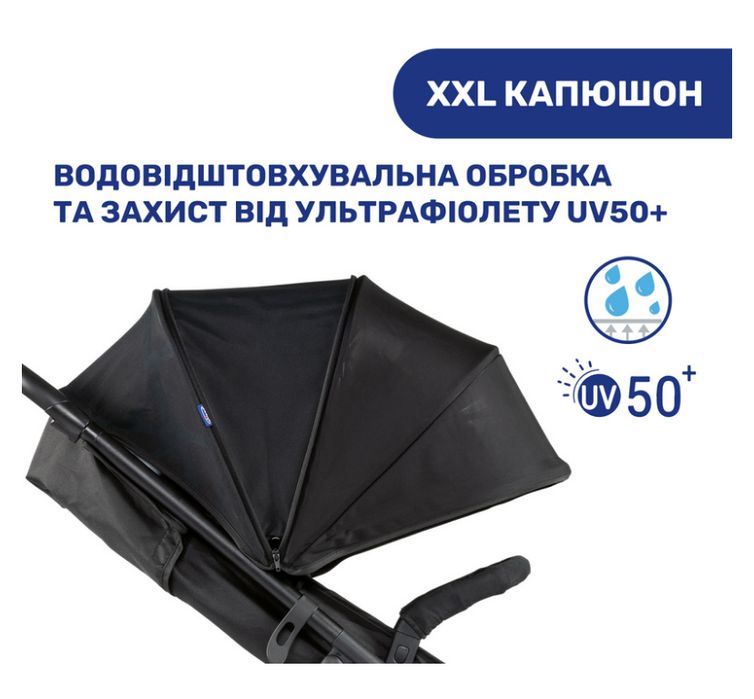 Прогулянкова коляска CHICCO Multiride