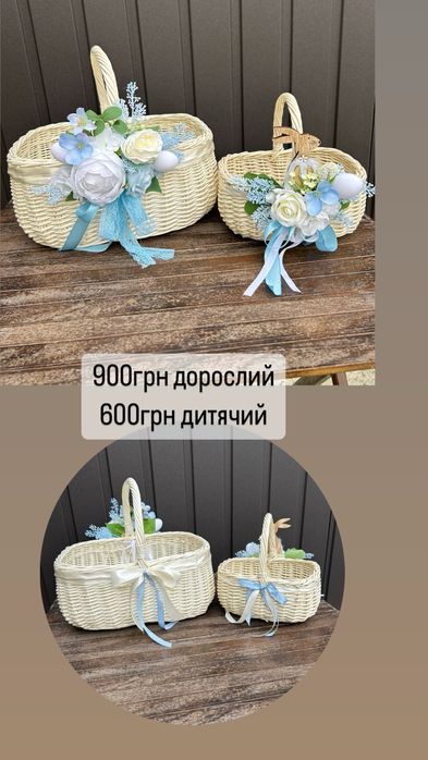 Кошик великодній, корзина на пасху