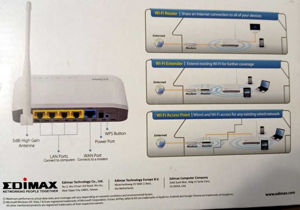 Wielofunkcyjny router Wi-Fi  BR-6228nS V2