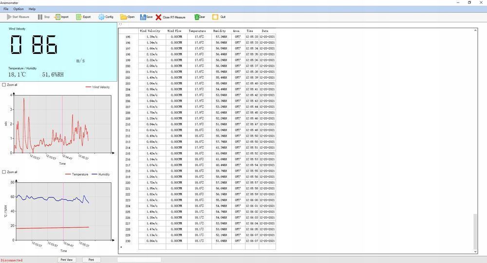 Anemometr Wiatromierz Miernik Wiatru Temp Prędkości Powietrza BT APP