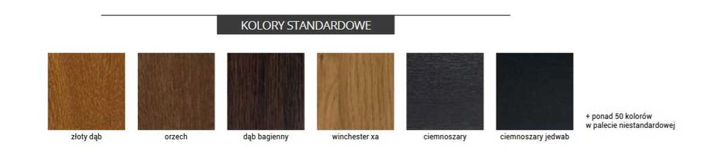 Okno PCV Veka SOFTLINE 7 Kom 82mm 3 SZYBY Energooszczędne 150x150 RU