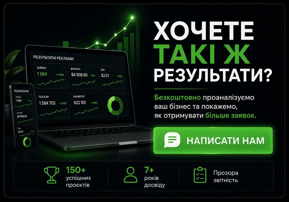 Таргетолог | Instagram | Facebook | Google Ads | Google Shopping