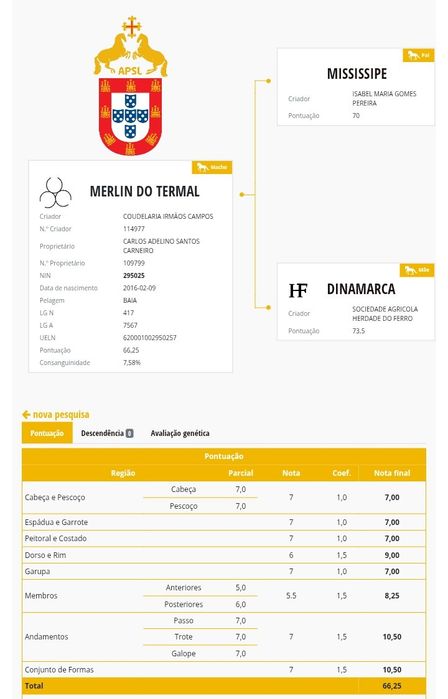 Poldro preto psl .
