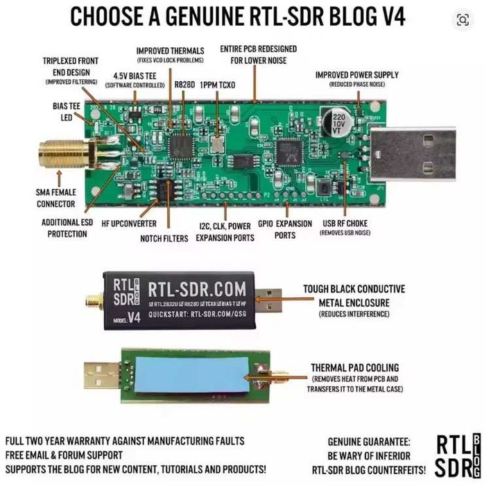 RTL-SDR Blog V4 R828D RTL2832U