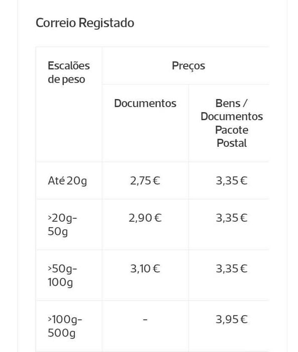 Camisa de Ganga, Zara Kids ( 13-14 anos )